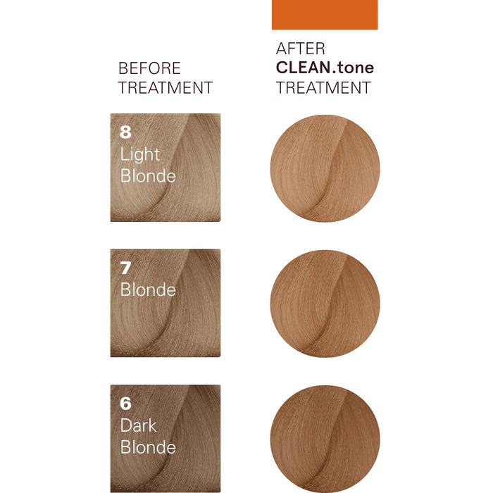 CLEAN.tone Caramel Colour Treatment 200ml